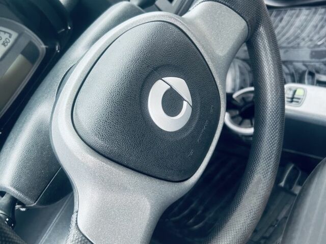 Серый Смарт Форту, объемом двигателя 1 л и пробегом 215 тыс. км за 2700 $, фото 15 на Automoto.ua