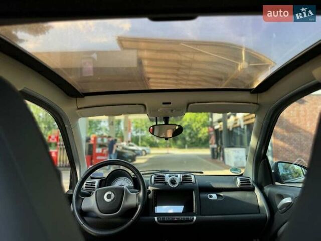 Сірий Смарт Fortwo, об'ємом двигуна 1 л та пробігом 97 тис. км за 2000 $, фото 9 на Automoto.ua