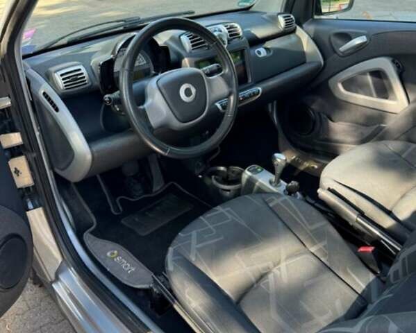 Сірий Смарт Fortwo, об'ємом двигуна 1 л та пробігом 97 тис. км за 2000 $, фото 13 на Automoto.ua