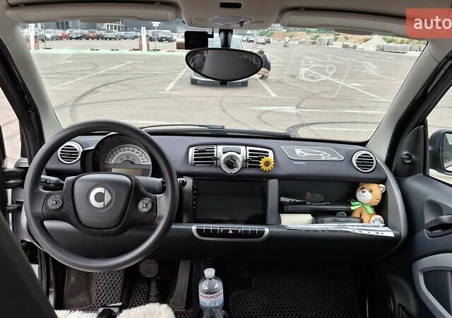 Сірий Смарт Fortwo, об'ємом двигуна 1 л та пробігом 140 тис. км за 5500 $, фото 5 на Automoto.ua