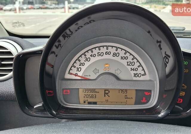 Сірий Смарт Fortwo, об'ємом двигуна 1 л та пробігом 140 тис. км за 5500 $, фото 10 на Automoto.ua