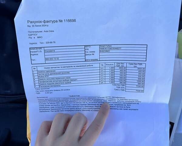 Серый Смарт Форту, объемом двигателя 1 л и пробегом 131 тыс. км за 6000 $, фото 33 на Automoto.ua