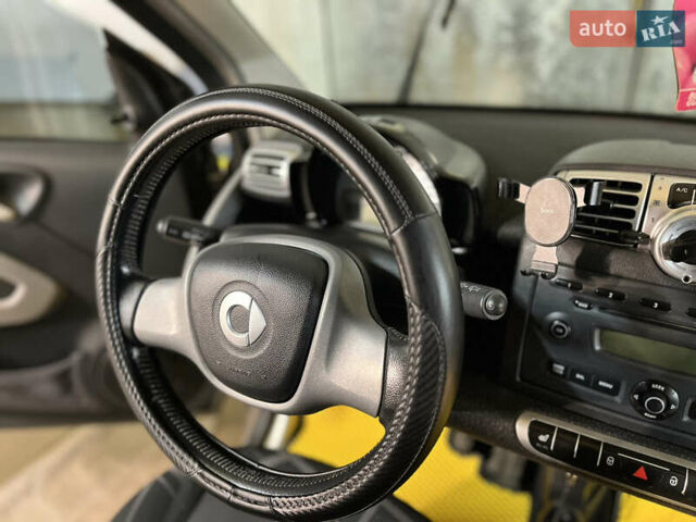 Сірий Смарт Fortwo, об'ємом двигуна 1 л та пробігом 115 тис. км за 4850 $, фото 14 на Automoto.ua