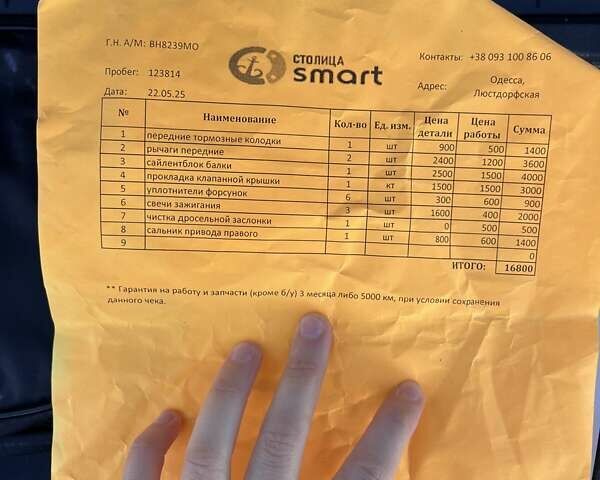 Серый Смарт Форту, объемом двигателя 1 л и пробегом 131 тыс. км за 6000 $, фото 32 на Automoto.ua