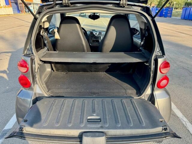 Сірий Смарт Fortwo, об'ємом двигуна 1 л та пробігом 24 тис. км за 3000 $, фото 5 на Automoto.ua