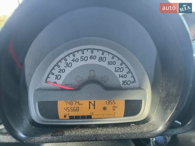 Сірий Смарт Fortwo, об'ємом двигуна 1 л та пробігом 75 тис. км за 6000 $, фото 4 на Automoto.ua