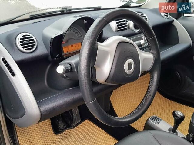 Сірий Смарт Fortwo, об'ємом двигуна 0.8 л та пробігом 150 тис. км за 5800 $, фото 28 на Automoto.ua