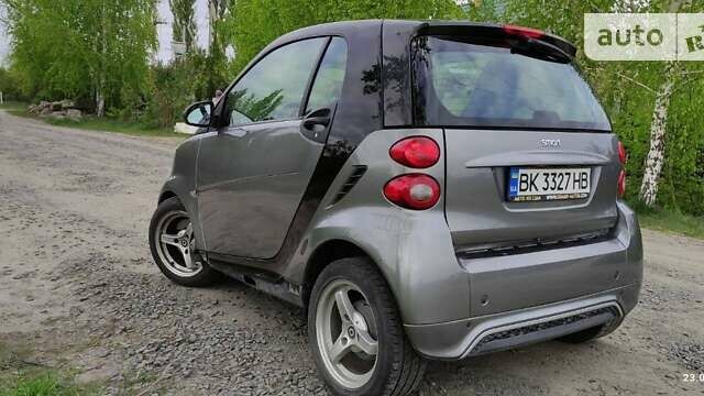 Сірий Смарт Fortwo, об'ємом двигуна 1 л та пробігом 88 тис. км за 4150 $, фото 1 на Automoto.ua