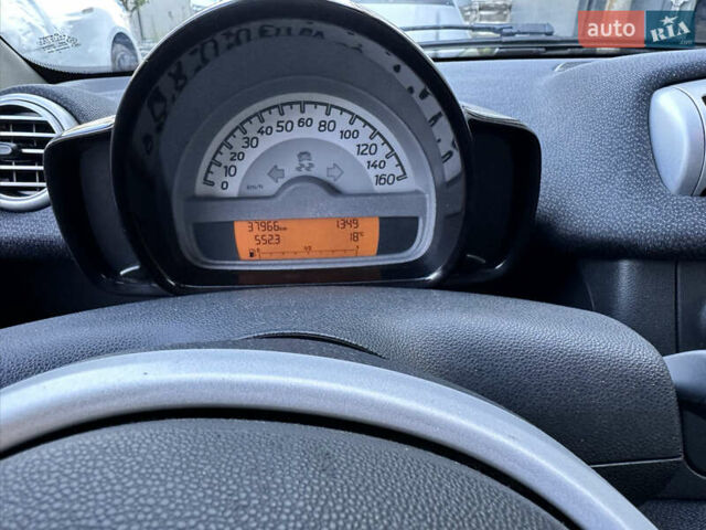 Сірий Смарт Fortwo, об'ємом двигуна 1 л та пробігом 38 тис. км за 7000 $, фото 8 на Automoto.ua