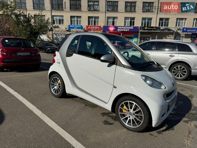 Сірий Смарт Fortwo, об'ємом двигуна 0.8 л та пробігом 95 тис. км за 6550 $, фото 8 на Automoto.ua