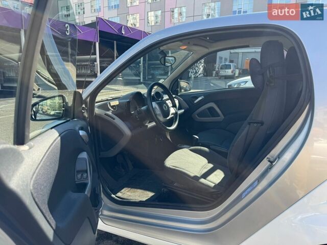 Сірий Смарт Fortwo, об'ємом двигуна 0.8 л та пробігом 95 тис. км за 6550 $, фото 14 на Automoto.ua