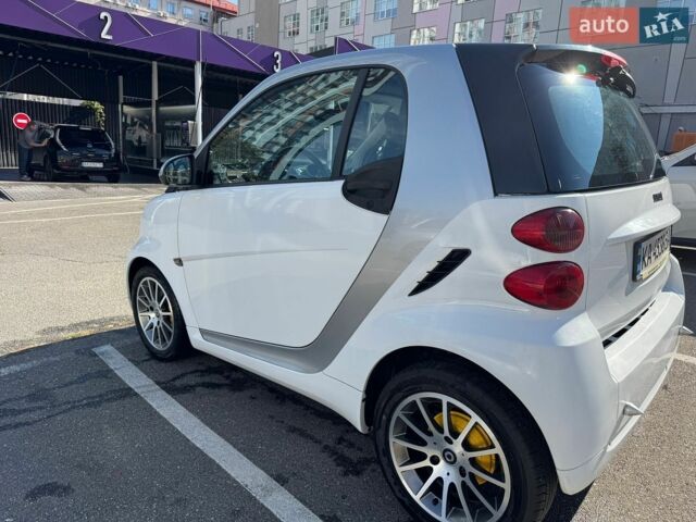 Сірий Смарт Fortwo, об'ємом двигуна 0.8 л та пробігом 95 тис. км за 6550 $, фото 3 на Automoto.ua
