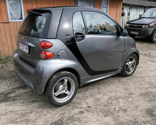 Сірий Смарт Fortwo, об'ємом двигуна 1 л та пробігом 88 тис. км за 4150 $, фото 11 на Automoto.ua