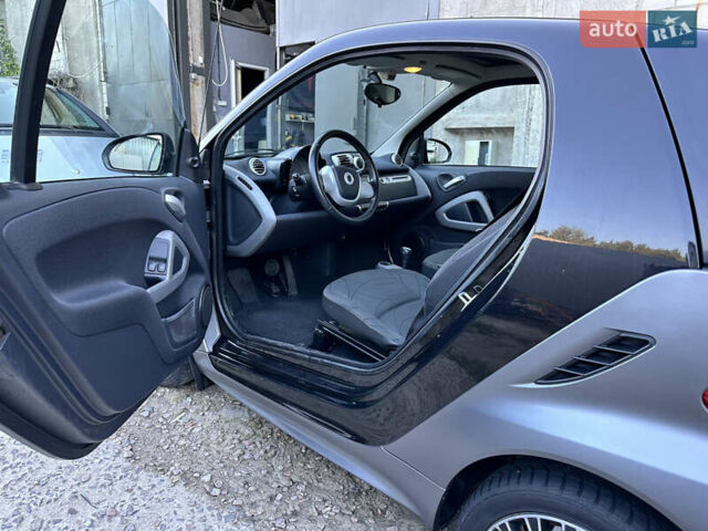 Сірий Смарт Fortwo, об'ємом двигуна 1 л та пробігом 38 тис. км за 7000 $, фото 4 на Automoto.ua