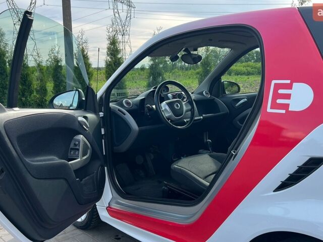 Сірий Смарт Fortwo, об'ємом двигуна 0 л та пробігом 76 тис. км за 5300 $, фото 4 на Automoto.ua