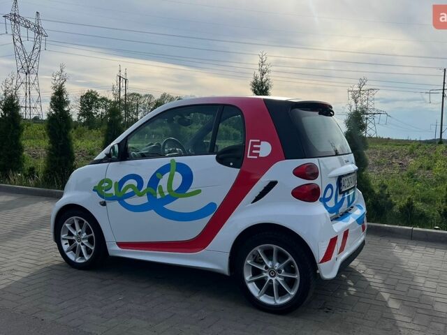 Сірий Смарт Fortwo, об'ємом двигуна 0 л та пробігом 76 тис. км за 5300 $, фото 2 на Automoto.ua