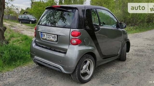 Сірий Смарт Fortwo, об'ємом двигуна 1 л та пробігом 88 тис. км за 4150 $, фото 6 на Automoto.ua