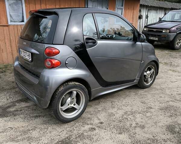 Сірий Смарт Fortwo, об'ємом двигуна 1 л та пробігом 88 тис. км за 4150 $, фото 16 на Automoto.ua