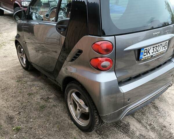 Сірий Смарт Fortwo, об'ємом двигуна 1 л та пробігом 88 тис. км за 4150 $, фото 19 на Automoto.ua