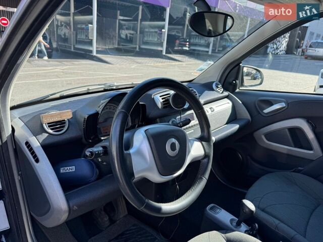 Сірий Смарт Fortwo, об'ємом двигуна 0.8 л та пробігом 95 тис. км за 6550 $, фото 13 на Automoto.ua
