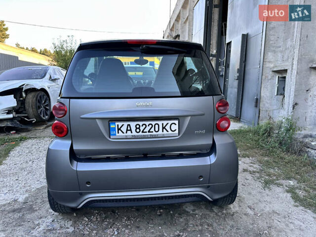 Сірий Смарт Fortwo, об'ємом двигуна 1 л та пробігом 38 тис. км за 7000 $, фото 1 на Automoto.ua