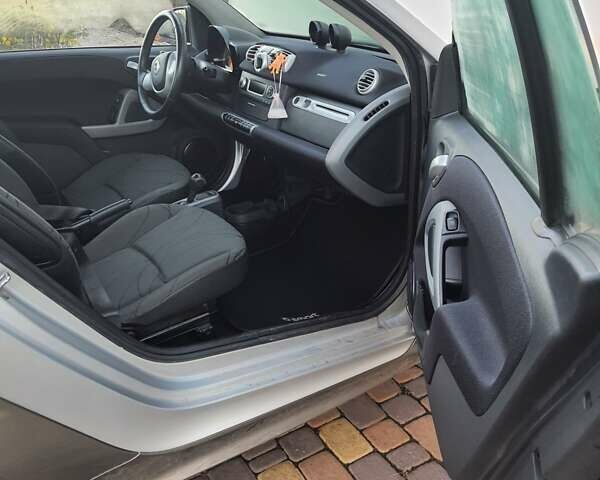 Сірий Смарт Fortwo, об'ємом двигуна 0 л та пробігом 50 тис. км за 5000 $, фото 5 на Automoto.ua