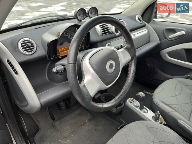 Серый Смарт Форту, объемом двигателя 0 л и пробегом 62 тыс. км за 2650 $, фото 9 на Automoto.ua