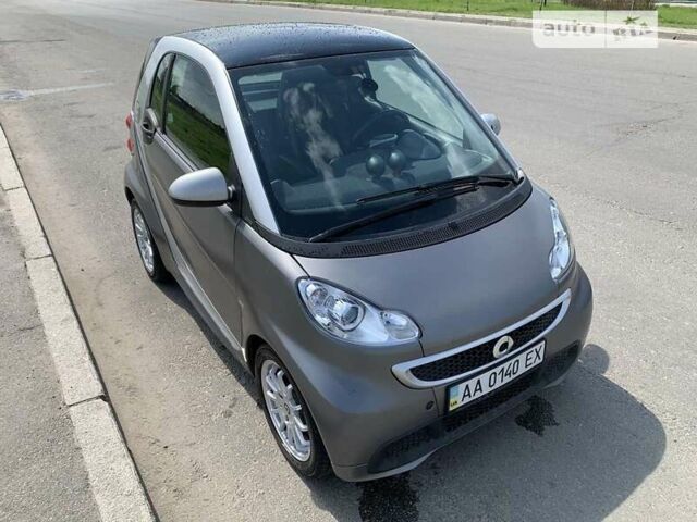 Сірий Смарт Fortwo, об'ємом двигуна 0 л та пробігом 70 тис. км за 6223 $, фото 8 на Automoto.ua