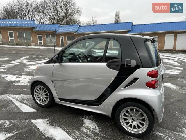 Серый Смарт Форту, объемом двигателя 0 л и пробегом 62 тыс. км за 2650 $, фото 3 на Automoto.ua