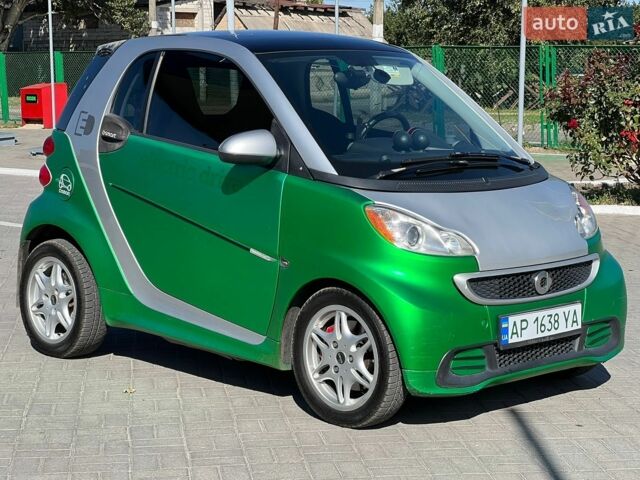 Сірий Смарт Fortwo, об'ємом двигуна 0 л та пробігом 201 тис. км за 5999 $, фото 1 на Automoto.ua