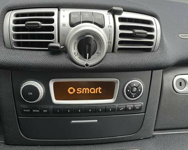 Серый Смарт Форту, объемом двигателя 0 л и пробегом 62 тыс. км за 2650 $, фото 16 на Automoto.ua