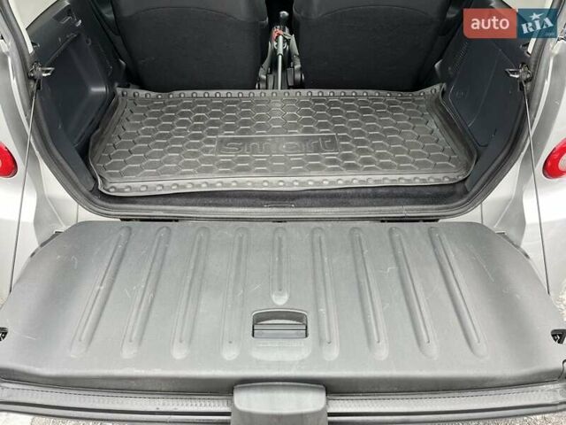 Серый Смарт Форту, объемом двигателя 0 л и пробегом 62 тыс. км за 2650 $, фото 18 на Automoto.ua