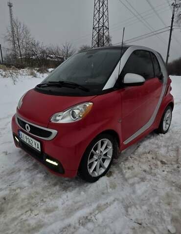 Сірий Смарт Fortwo, об'ємом двигуна 0 л та пробігом 85 тис. км за 6200 $, фото 1 на Automoto.ua