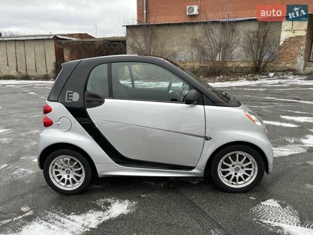 Серый Смарт Форту, объемом двигателя 0 л и пробегом 62 тыс. км за 2650 $, фото 5 на Automoto.ua