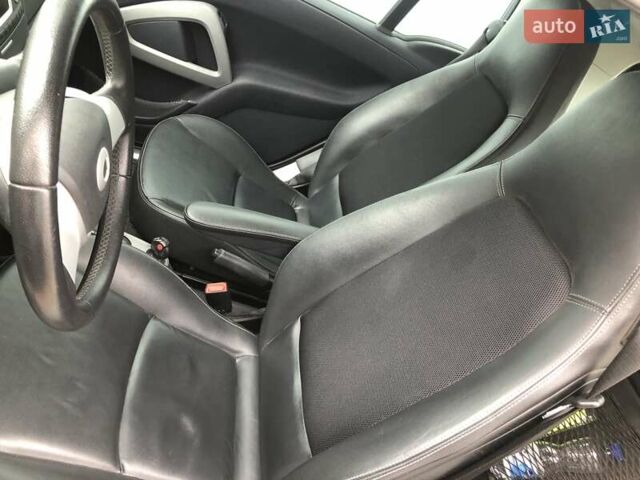 Сірий Смарт Fortwo, об'ємом двигуна 0 л та пробігом 63 тис. км за 9500 $, фото 9 на Automoto.ua