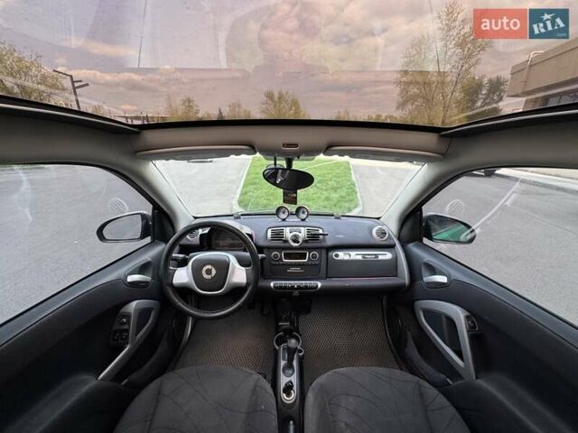 Серый Смарт Форту, объемом двигателя 0 л и пробегом 190 тыс. км за 4500 $, фото 12 на Automoto.ua