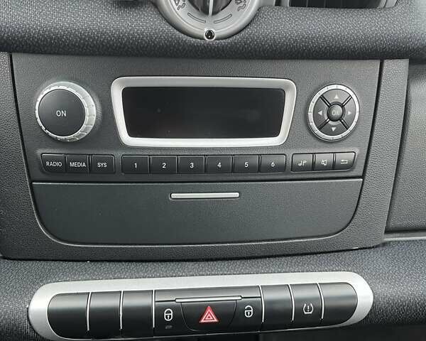 Серый Смарт Форту, объемом двигателя 0 л и пробегом 62 тыс. км за 2650 $, фото 12 на Automoto.ua