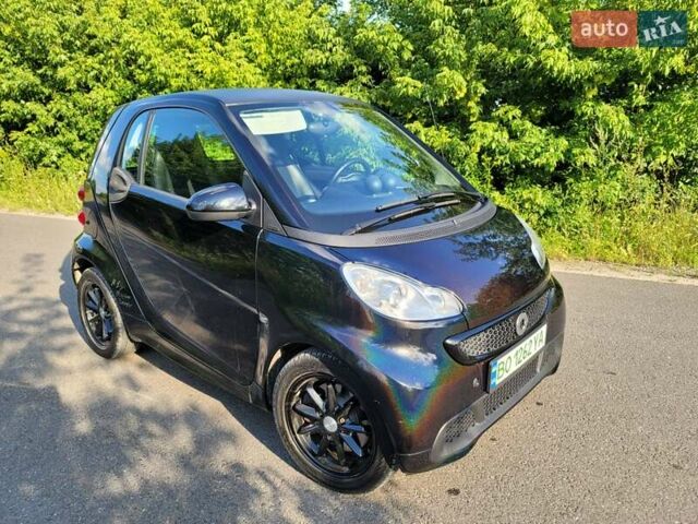 Сірий Смарт Fortwo, об'ємом двигуна 0 л та пробігом 58 тис. км за 4900 $, фото 5 на Automoto.ua