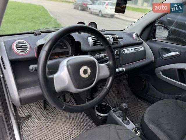 Серый Смарт Форту, объемом двигателя 0 л и пробегом 190 тыс. км за 4500 $, фото 9 на Automoto.ua