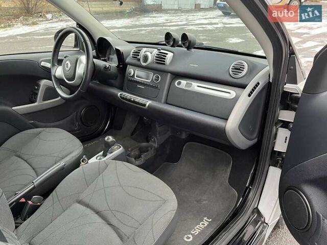 Серый Смарт Форту, объемом двигателя 0 л и пробегом 62 тыс. км за 2650 $, фото 8 на Automoto.ua