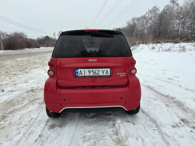 Сірий Смарт Fortwo, об'ємом двигуна 0 л та пробігом 85 тис. км за 6200 $, фото 6 на Automoto.ua