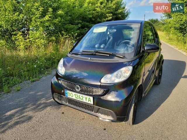 Сірий Смарт Fortwo, об'ємом двигуна 0 л та пробігом 58 тис. км за 4900 $, фото 1 на Automoto.ua