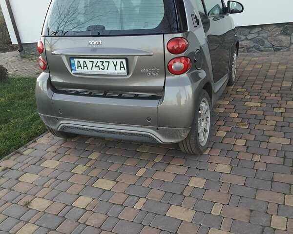 Сірий Смарт Fortwo, об'ємом двигуна 0 л та пробігом 50 тис. км за 5000 $, фото 2 на Automoto.ua