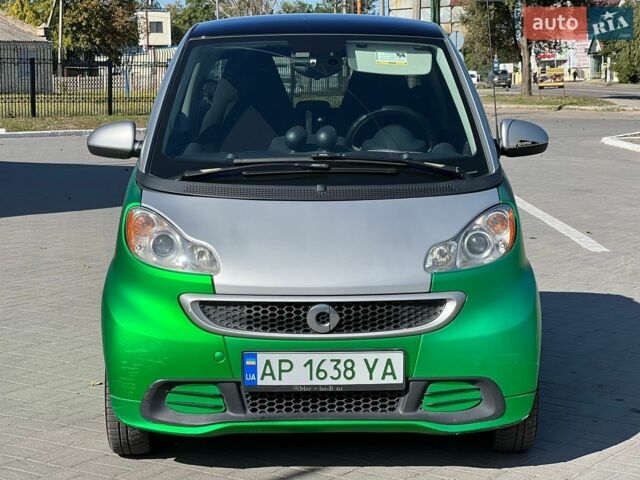 Сірий Смарт Fortwo, об'ємом двигуна 0 л та пробігом 201 тис. км за 5999 $, фото 7 на Automoto.ua