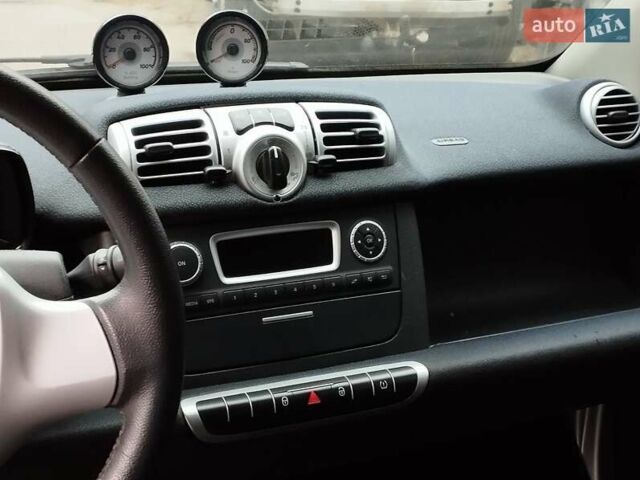 Серый Смарт Форту, объемом двигателя 0 л и пробегом 26 тыс. км за 5500 $, фото 13 на Automoto.ua