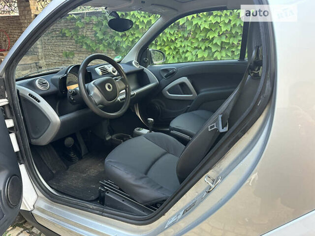 Серый Смарт Форту, объемом двигателя 1 л и пробегом 170 тыс. км за 5600 $, фото 25 на Automoto.ua