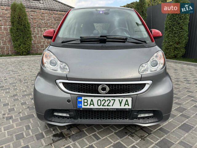 Серый Смарт Форту, объемом двигателя 0 л и пробегом 33 тыс. км за 6750 $, фото 1 на Automoto.ua