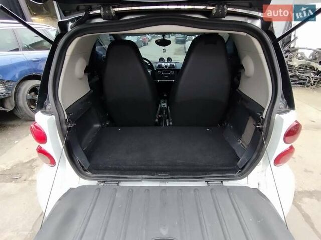 Серый Смарт Форту, объемом двигателя 0 л и пробегом 26 тыс. км за 5500 $, фото 14 на Automoto.ua