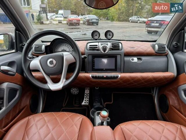 Серый Смарт Форту, объемом двигателя 1 л и пробегом 68 тыс. км за 5999 $, фото 9 на Automoto.ua