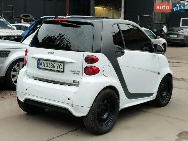 Серый Смарт Форту, объемом двигателя 0 л и пробегом 26 тыс. км за 5500 $, фото 2 на Automoto.ua